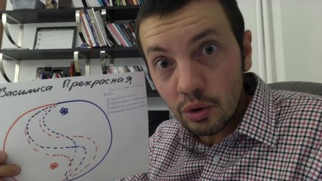 Как поддержать мужчину и сохранить свои позиции? смотреть онлайн