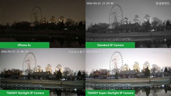 Tiandy TC-C34HS Starlight 4MP Fixed Starlight IR Turret Camera - IP Camera - Security Cameras