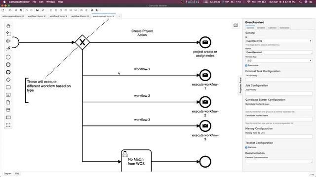 Camunda BPMN's Example Usecase #16 смотреть онлайн
