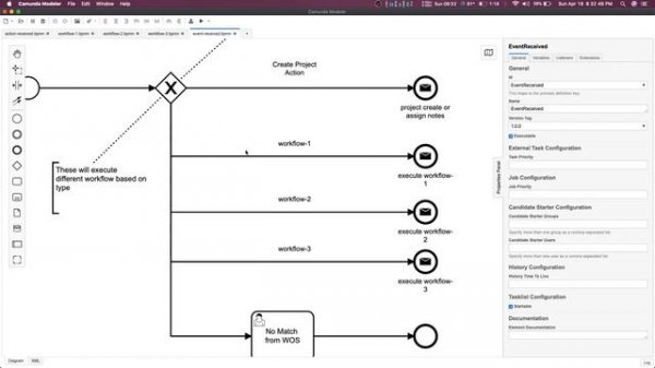 Camunda BPMN's Example Usecase #16