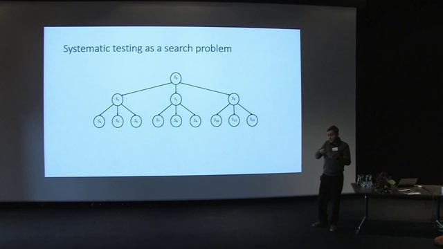 SPIN 2016 - Programming devices and services in P - Shaz Qadeer смотреть онлайн