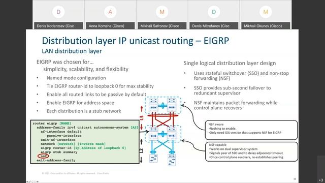 Сетевой марафон Cisco День 1 смотреть онлайн