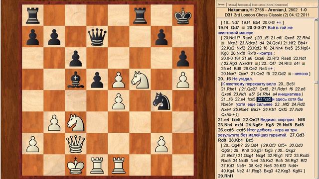 London Chess Classic 2011. 2й тур. Видеоитоги от Сергея Шипова. смотреть онлайн