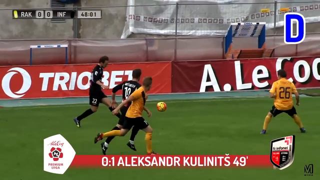Vali Premium liiga septembrikuu ilusaim värav смотреть онлайн