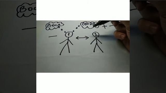 Как стать счастливым?! Воспоминания и ожидания. Часть 4. смотреть онлайн