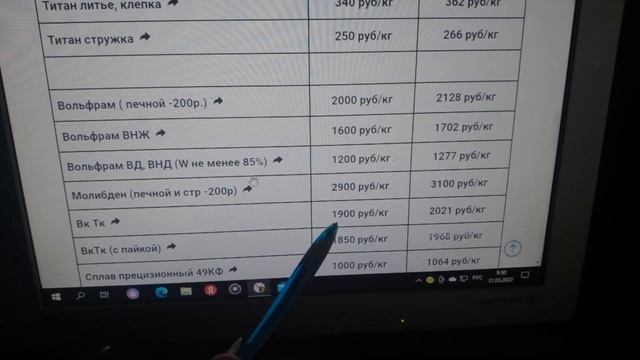 Падение цен на лом цветных металлов.31.03.22. смотреть онлайн