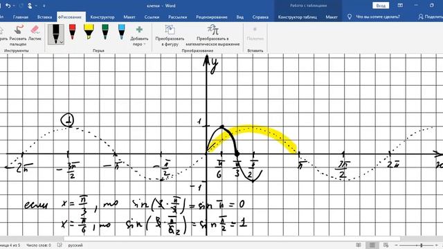 Пример построения графика функции со сжатием и растяжением смотреть онлайн