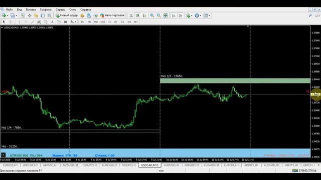 Форекс обзор рынка 10.07.2020 г....Разбор полетов. Forex trading!!! смотреть онлайн