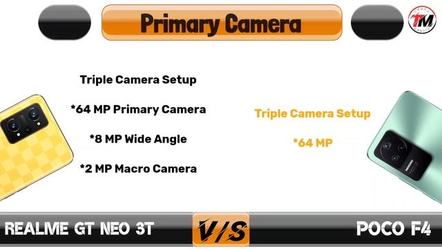 Realme GT Neo 3T vs POCO F4 : Which Phone is Better❓? смотреть онлайн