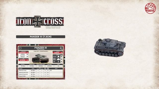 Iron Cross - Know Your Germans смотреть онлайн