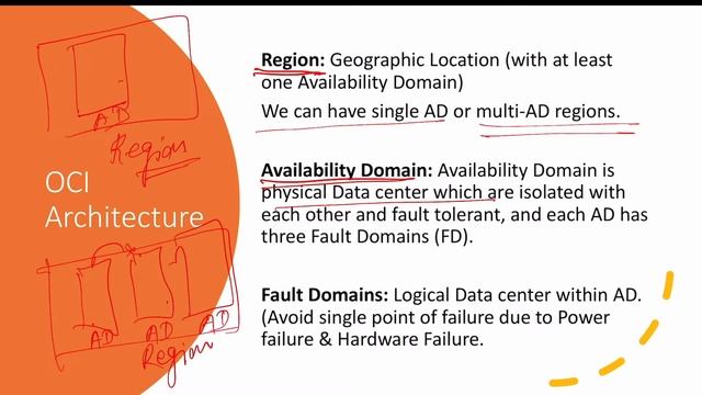 Oracle Cloud Infrastructure Course : 01. OCI Architecture | Regions, Availability Domain & FD смотреть онлайн