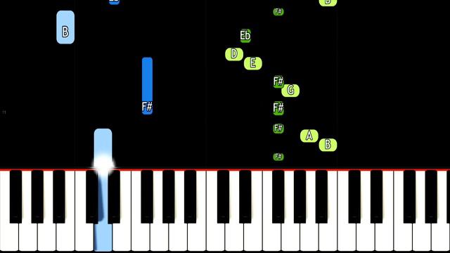 Gender Swap (Amazing Digital Circus) - EASY Piano Tutorial смотреть онлайн