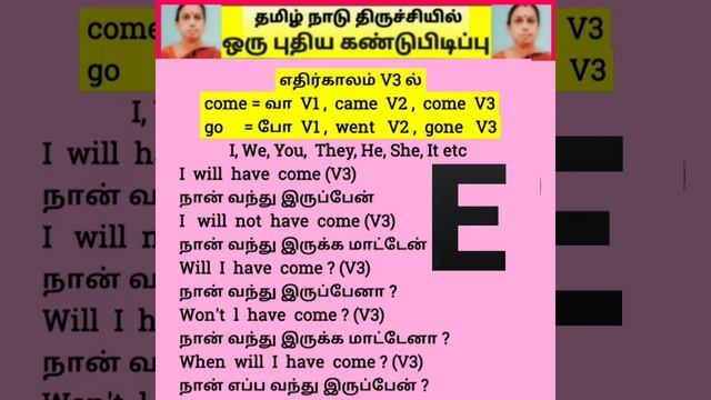 fluency,future perfect tense table,A, B, C, D, E,F,G,free english training, how to think in English смотреть онлайн