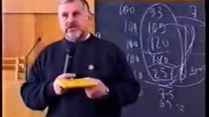 Хьюстонский проект  Комитет 300 ЖДАНОВ