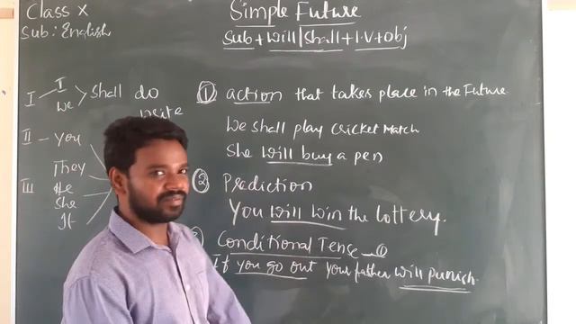 SSLC English Day- смотреть онлайн