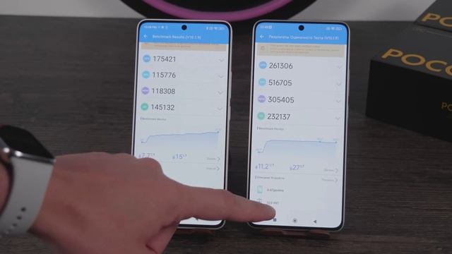 Вся серия POCO X6 и X6 Pro - Топ за свои деньги. Краткий обзор