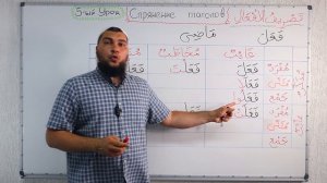 5) Глагол прошедшего времени (فِعْلٌ مَاضِي)