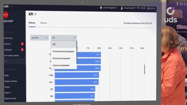 СЕТЬ ?МАГАЗИНОВ ОДЕЖДЫ: Как за месяц получить дополнительно 444 374 ₽ в кассу смотреть онлайн