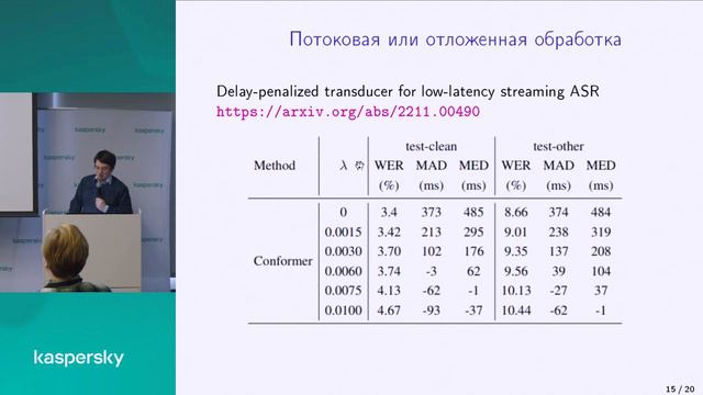 Николай Шмырёв. Нейроморфные основания современных архитектур обработки речи смотреть онлайн