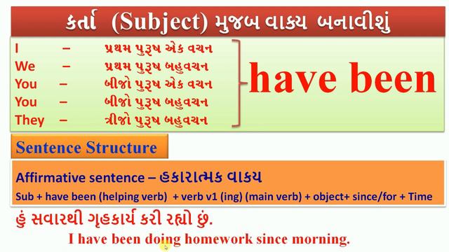 Learn English in Gujarati part 4 |Present perfect continuous tense in Gujarati | Spoken English Guj смотреть онлайн