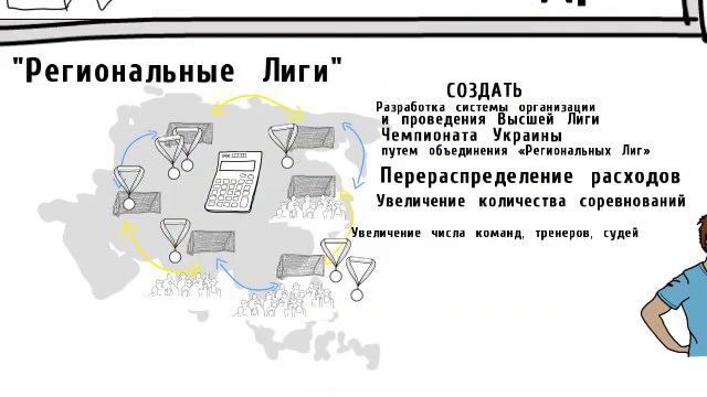 Программа ФГУ смотреть онлайн