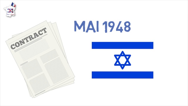 Qu est ce que le sionisme_ смотреть онлайн