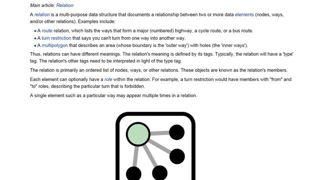 GEOG 459 -- Unit 4 -- Part 1 -- OpenStreetMap смотреть онлайн