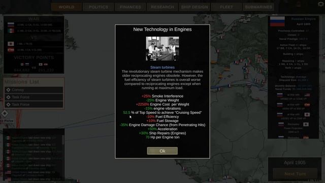 Ultimate Admiral: Dreadnoughts. Кампания за Россию! №19 "Модернизация дредноутов" смотреть онлайн