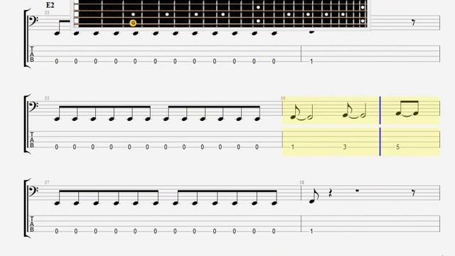 Behemot Escaping From Hell BASS GUITAR TABLATURE смотреть онлайн