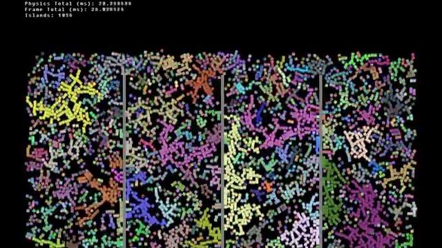 Multi-core threading in App Game Kit смотреть онлайн