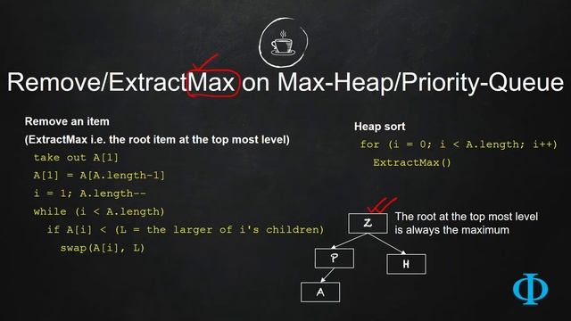 8d Remove or Extract Maximum Element in MaxHeap смотреть онлайн