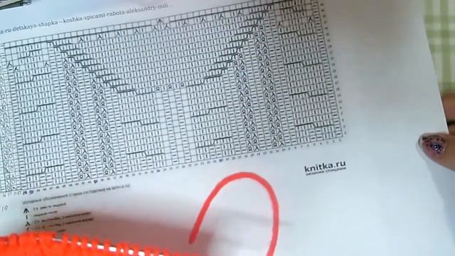 Старт 1. Шапка для девочки с косами и ушками. Вязальные триостарты. смотреть онлайн