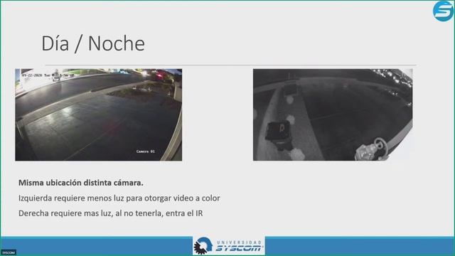 Introductorio a Videovigilancia - Curso Express SYSCOM смотреть онлайн