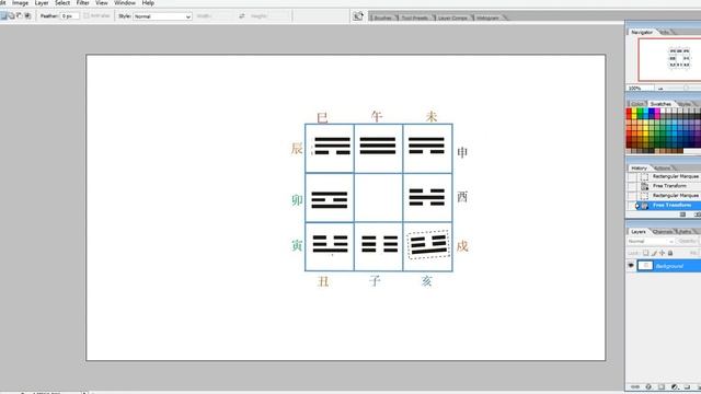 процентное соотношение ветвей, почему именно так смотреть онлайн