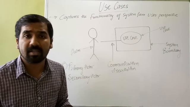 What Are Use Cases? (Actors, Use Case, System Boundary) смотреть онлайн