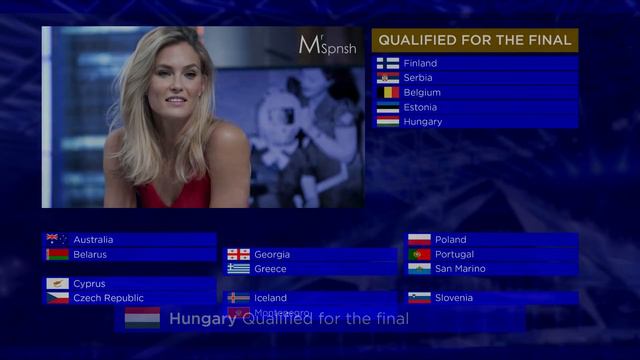 Eurovision 2019: semifinal 1 - my 10 qualifiers смотреть онлайн