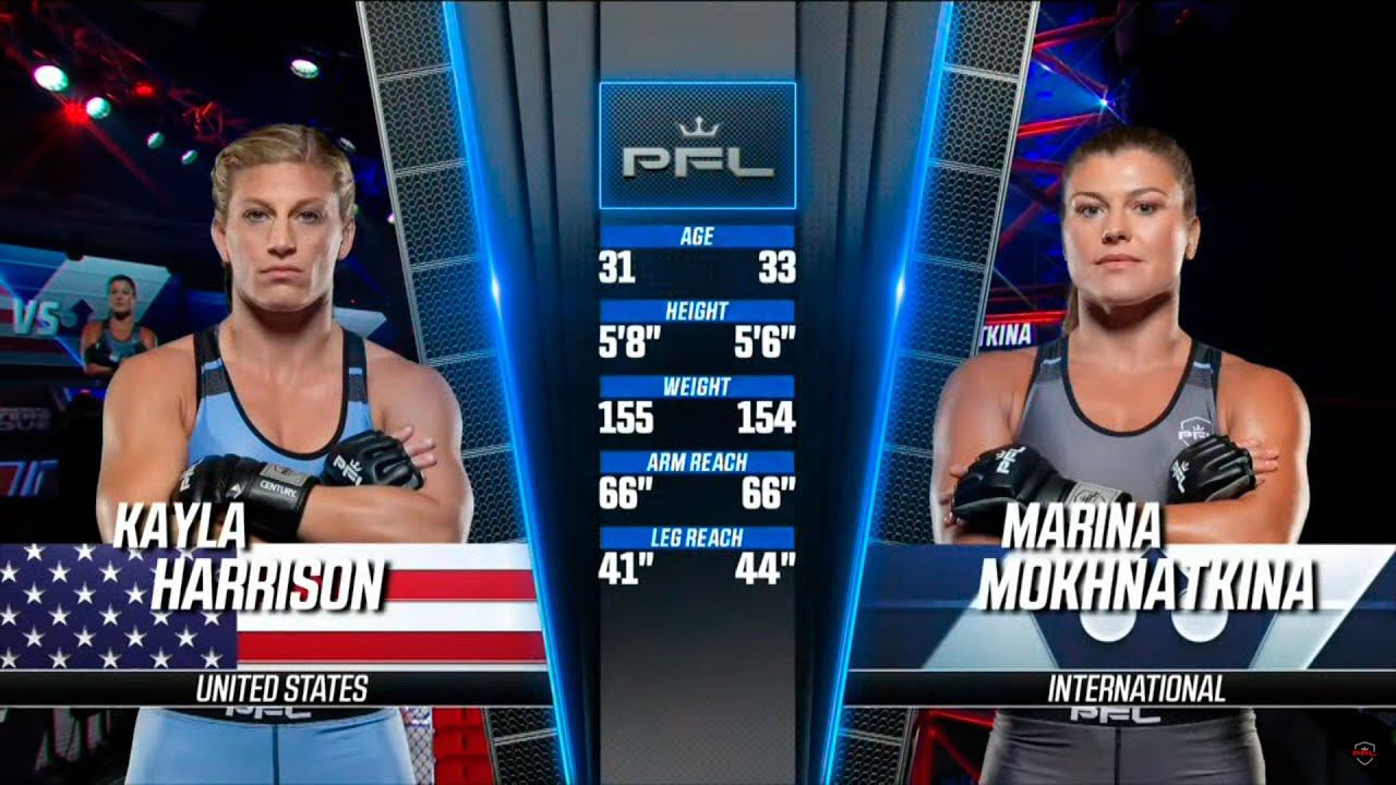 PFL 3 Марина Мохнаткина vs Кайла Харрисон Обзор на Бой Мохнаткина vs Харрисон Mokhnatkina - Harrison смотреть онлайн