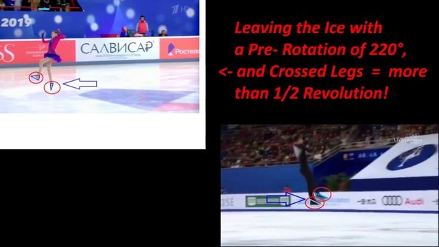 Quad Lutz? Anna Shcherbakova vers. Quad Lutz Mikhail Kolyada: Full Blade, Prerotation, Unclear Edg смотреть онлайн