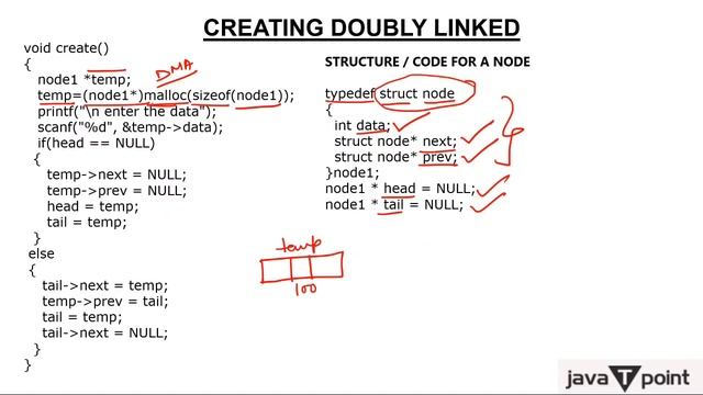 Doubly Linked List - Creating a Node смотреть онлайн