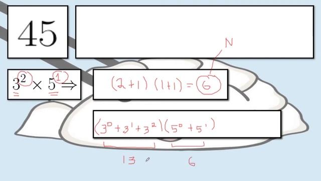 [Dumplet Tutorial #2] Number of Divisors & Sum of Divisors || Elementary Math / High School Math смотреть онлайн