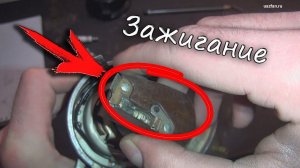 Зажигание, трамблер - устройство и принцип действия (теория)