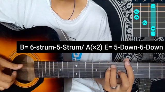 Jindagi Sarara Motor Gadi Ma - Sushant Ghimire | Guitar Lesson | Easy Chords | смотреть онлайн