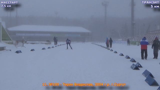 БУДУЩЕЕ ЛЫЖНЫХ ГОНОК ЮГРЫ. МАССТАРТ. ЮНОШИ 2003-2004. КОНЁК 7,5 км 5.03.2021 г. в ХАНТЫ-МАНСИЙСКЕ. смотреть онлайн