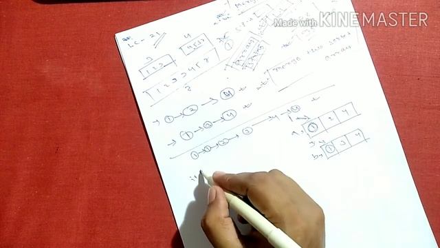 #14. Merge Two Sorted Lists | (LeetCode #21) | Data Structure And Algorithm смотреть онлайн