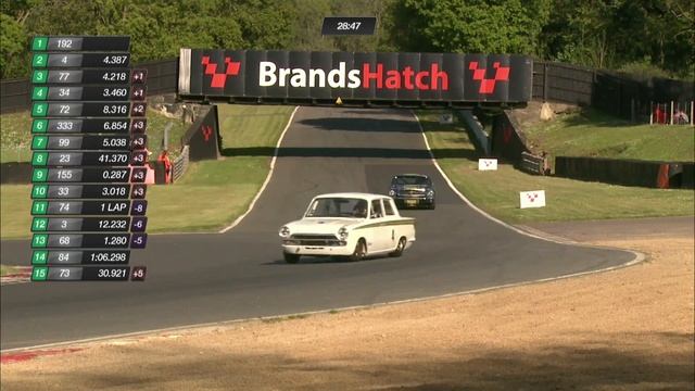 Touring Cars Battle | Brands Hatch | Masters Pre-66 Touring Cars смотреть онлайн