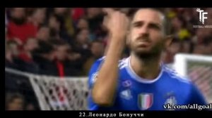 ПРАЗДНОВАНИЯ ФУТБОЛИСТОВ!????