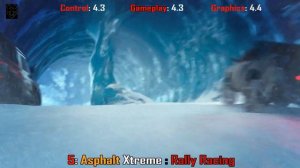 (120fps) Top 10 High Graphics free offline/online Racing Games for Android and iOS 2017