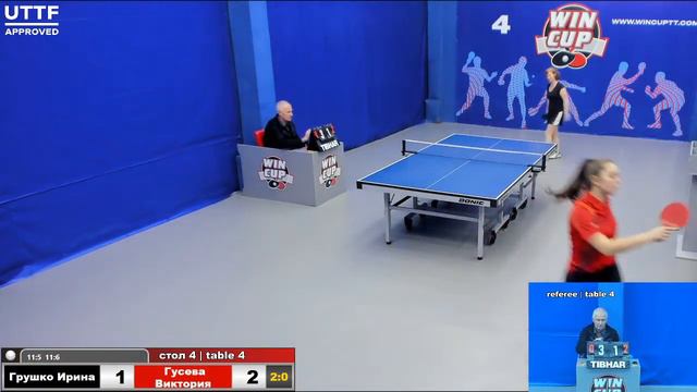 13:30 Грушко Ирина 3-1 Гусева Виктория стол 4  Юг-1 05.11.20
