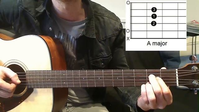 Play TEN guitar songs with two EASY chords | Beginners first guitar lesson смотреть онлайн
