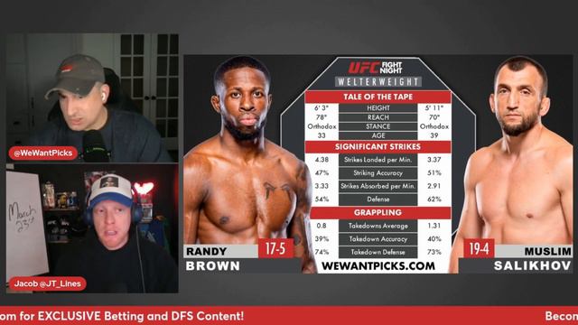 UFC Vegas 85: Randy Brown Vs. Muslim Salikhov Prediction, Bets & DraftKings